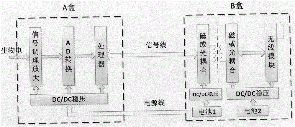 威尼斯wns·8885556